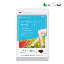 画像をギャラリービューアに読み込む, スラキュット