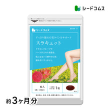 画像をギャラリービューアに読み込む, スラキュット