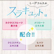 画像をギャラリービューアに読み込む, スラキュット