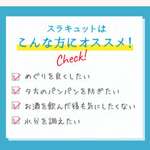 画像をギャラリービューアに読み込む, スラキュット