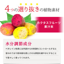 画像をギャラリービューアに読み込む, スラキュット