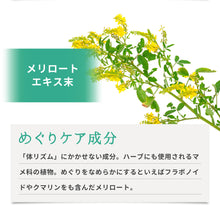 画像をギャラリービューアに読み込む, スラキュット