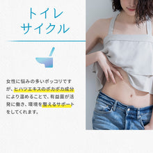 画像をギャラリービューアに読み込む, スラキュット