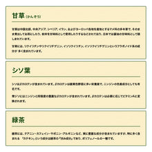 画像をギャラリービューアに読み込む, 甜茶エキス 甘草&シソ葉&緑茶配合