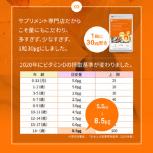 画像をギャラリービューアに読み込む, ビタミンD