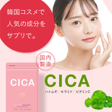 画像をギャラリービューアに読み込む, CICA シカ