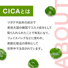 画像をギャラリービューアに読み込む, CICA シカ
