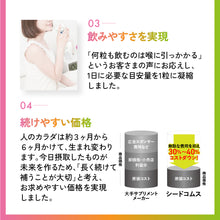 画像をギャラリービューアに読み込む, 【定期便】エクオール