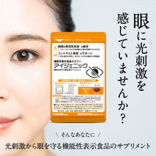 画像をギャラリービューアに読み込む, アイジェニック