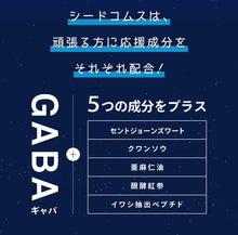 画像をギャラリービューアに読み込む, GABA