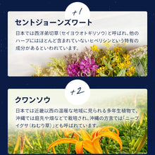 画像をギャラリービューアに読み込む, GABA