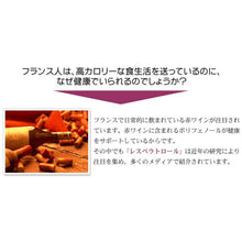 画像をギャラリービューアに読み込む, レスベラトロール
