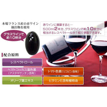 画像をギャラリービューアに読み込む, レスベラトロール