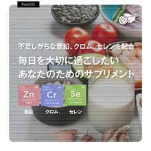 画像をギャラリービューアに読み込む, 亜鉛　zinc