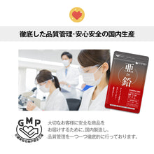 画像をギャラリービューアに読み込む, 亜鉛　zinc