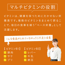 画像をギャラリービューアに読み込む, 亜鉛＆マルチビタミン