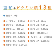 画像をギャラリービューアに読み込む, 亜鉛＆マルチビタミン