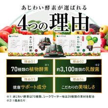 画像をギャラリービューアに読み込む, あじわい酵素