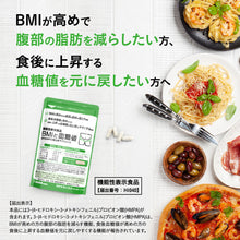 画像をギャラリービューアに読み込む, 【定期便】BMIと血糖値
