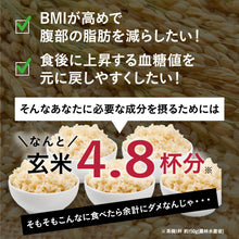 画像をギャラリービューアに読み込む, 【定期便】BMIと血糖値
