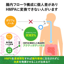 画像をギャラリービューアに読み込む, 【定期便】BMIと血糖値
