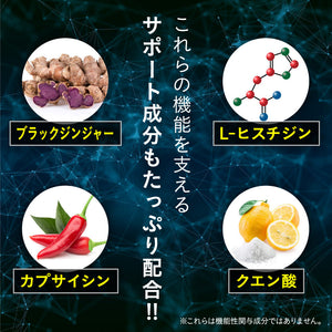 【定期便】BMIと血糖値