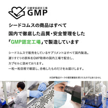 画像をギャラリービューアに読み込む, 【定期便】BMIと血糖値
