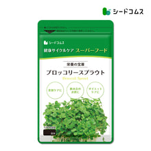 画像をギャラリービューアに読み込む, ブロッコリースプラウト
