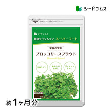 画像をギャラリービューアに読み込む, ブロッコリースプラウト