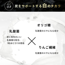 画像をギャラリービューアに読み込む, ブラックスレンダー
