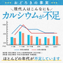 画像をギャラリービューアに読み込む, カルシウム&amp;マグネシウム