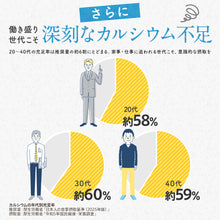画像をギャラリービューアに読み込む, カルシウム&amp;マグネシウム