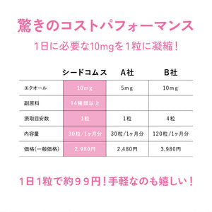 【定期便】エクオール