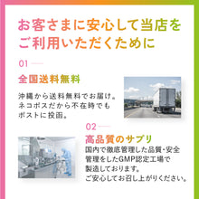 画像をギャラリービューアに読み込む, 【定期便】エクオール
