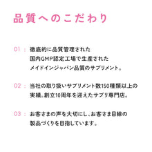 画像をギャラリービューアに読み込む, 【定期便】エクオール
