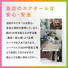 画像をギャラリービューアに読み込む, 【定期便】エクオール
