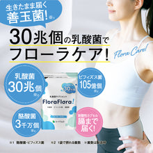 画像をギャラリービューアに読み込む, FloraFlora! 乳酸菌　約1ヶ月分