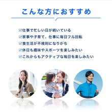 画像をギャラリービューアに読み込む, イミダゾールジペプチド