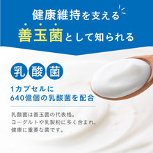 画像をギャラリービューアに読み込む, 菌のチカラ