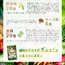 画像をギャラリービューアに読み込む, まいにち酵素