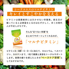 画像をギャラリービューアに読み込む, マルチビタミン
