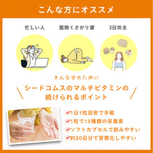 画像をギャラリービューアに読み込む, マルチビタミン
