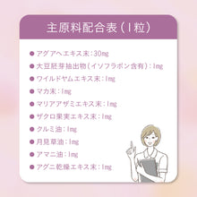 画像をギャラリービューアに読み込む, Princess More(プリンセスモア)
