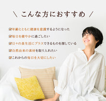 画像をギャラリービューアに読み込む, プロポリス