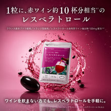 画像をギャラリービューアに読み込む, レスベラトロール