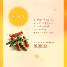 画像をギャラリービューアに読み込む, サラシアヘルス+
