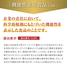 画像をギャラリービューアに読み込む, ひざ関節と腰

