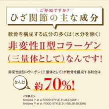 画像をギャラリービューアに読み込む, ひざ関節と腰
