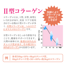 画像をギャラリービューアに読み込む, 北海道産鮭由来プロテオグリカン＆コンドロイチン配合グルコサミン
