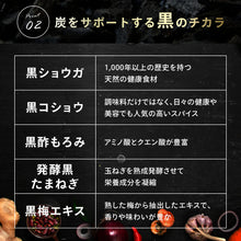 画像をギャラリービューアに読み込む, 炭の恵み（旧ブラックスレンダー）